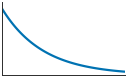 <Figure size 150x100 with 1 Axes>