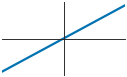 <Figure size 150x100 with 1 Axes>