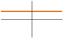 <Figure size 150x100 with 1 Axes>