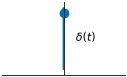 <Figure size 150x100 with 1 Axes>