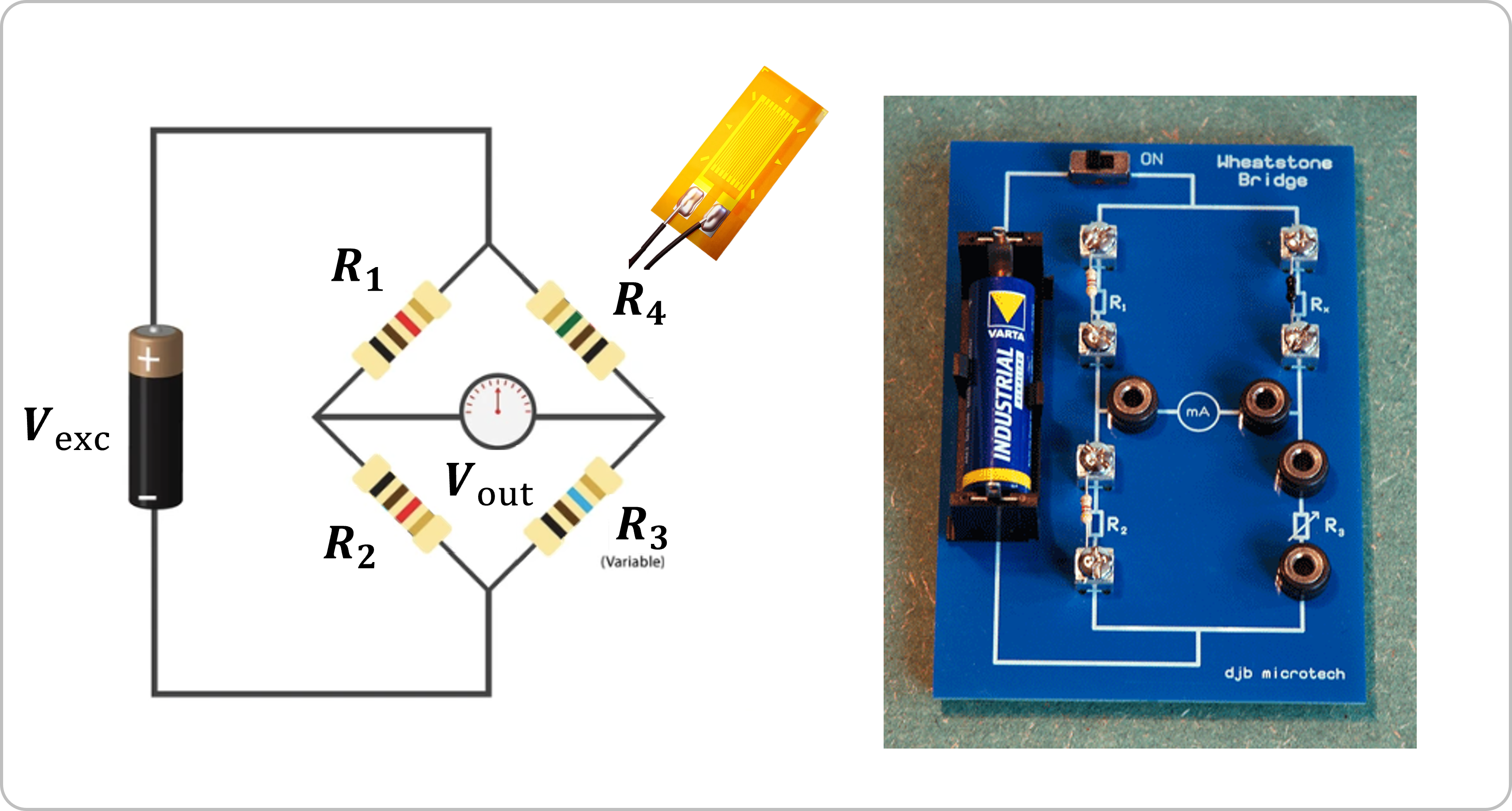 Wheatstone bridge.